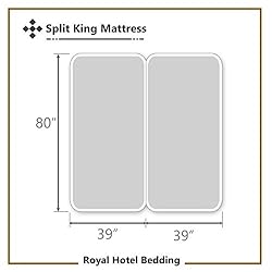Royal Hotel Bedding ABRIPEDIC Tencel Sheets, 600
