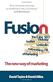 Image de Fusion: The New Way of Marketing