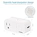 2017 Update Leelbox Wifi Mini Smart Plug Outlet Wireless Time Smart Socket Remote Control Your Device Anywhere Via Free App No Hub Required Works with Amazon Alexa and Google Home (2 pack)