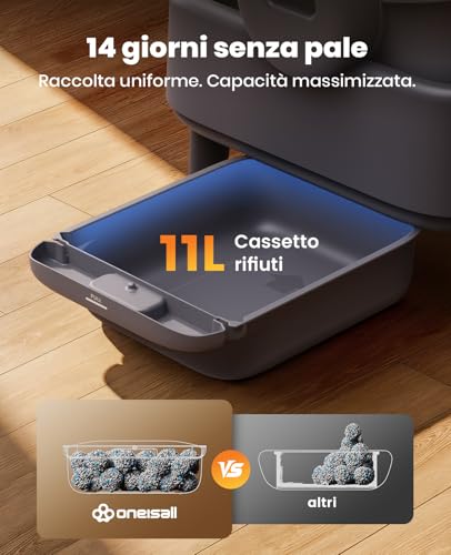 oneisall Self-cleaning Cat Litter Tray with EaseClean™ System, XXL Self-Cleaning Cat Litter for Large Cats, Stainless Steel Gate, Automatic and Manual Mode, Includes Mat and 40 Bags