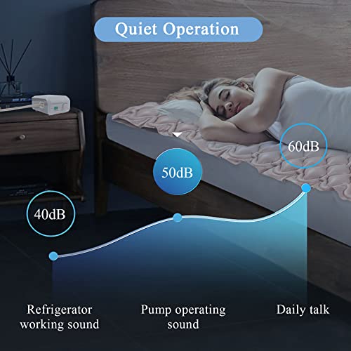 Alternating Pressure Pad Mattress Bed Sore Pad with Mattress Topper and Pump Inflatable Quiet Bed Mattress to Prevent Bed Sores for Hospital Bed Bedridden Patients and Sore Treatment