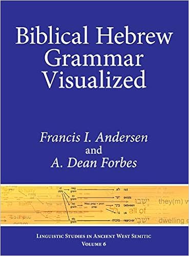 Biblical Hebrew Grammar Visualized Linguistic Studies In Ancient West Semitic Francis Andersen Dean Forbes 9781575062297 Amazon Com Books