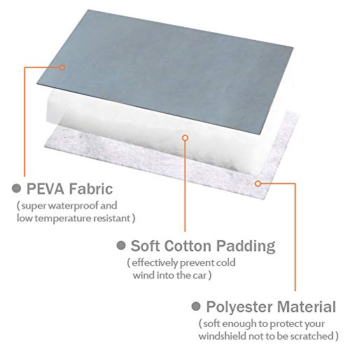 1 IC+ICLOVER+Windshield+Protector+Protection