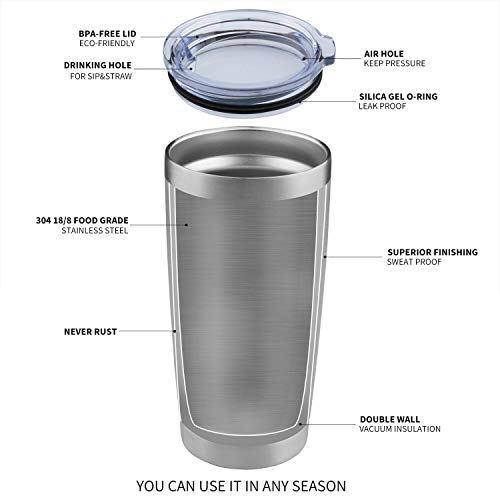 DOMICARE 20oz Stainless Steel Tumbler with Lid, Double Wall Vacuum Insulated Travel Mug, Durable Powder Coated Insulated Coffee Cup, 8 Pack, Pink - Thumbnail 2