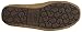 UGG Men's Upshaw Slip-On Loafer