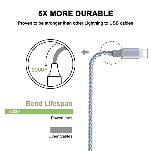 iPhone Charger, HENVREN MFi Certified Lightning Cables 5Pack 2x3FT 2x6FT 10FT to USB Syncing Data and Nylon Braided Cord Charger for iPhone Xs Max, XR, X, 8, 7, Plus, 6, 6S, 6 Plus, 5, 5C, 5S, SE-Grey - Thumbnail 3