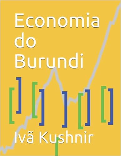 Economia do Burundi