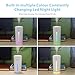CLEEFUN Personal Small Desktop Cool Humidifier, Portable Mini USB Ultrasonic Humidifiers for Cars Office Desk Bedroom Home, 230ML Cup Humidifier with LED Night Light and Quie(White)