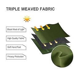 DWCN Blackout Valance for Windows Rod Pocket Window