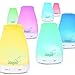 Aromatherapy Essential Oil Diffuser by JooJoo - 7 Color LED Night Light & Cool Mist Humidifier for The Bedroom Or Office 120 mL