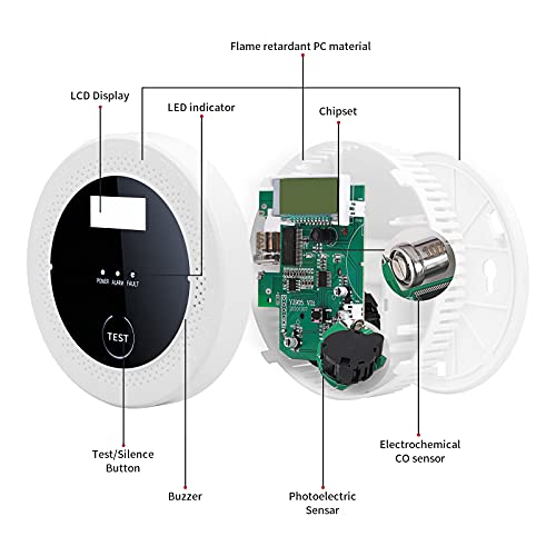 PETRICOR Smoke and Carbon Monoxide Alarm Detector with Photoelectric Sensor, LCD Display, Battery Operated. Home Fire & CO Alarms Detector (Not Hardwired) 2 Packs.