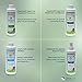 ClearLice® Family Size Head Lice Treatment Kit - Complete Kit to Get Rid of Head Lice from Head and Home - with Laundry Additive Detergent & Furniture Spray - Natural Ingredients - 8 oz Bottles