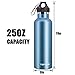 25 Oz Hydro Stainless Steel Flask Vacuum Water Bottle Non-Rusty Double Wall Insulated Thermos, Sports Hike Travel, Leak Proof Bottle, BPA Free, Sport lid-Blue