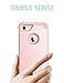 LONTECT Hybrid Heavy Duty Shockproof Full-Body Protective Case with Dual Layer Hard PC+ Soft Silicone Impact Protection for Apple iPhone 7, New Rose Gold