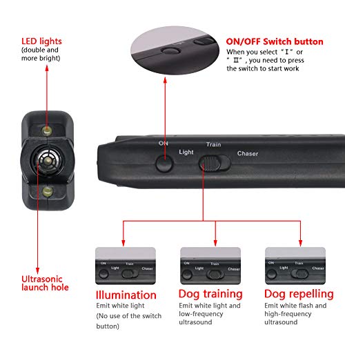 OYEFLY Handheld Dog Repellent & Trainer, Ultrasonic Infrared Dog