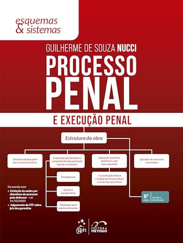 Logomarca do site Literatura Jurídica