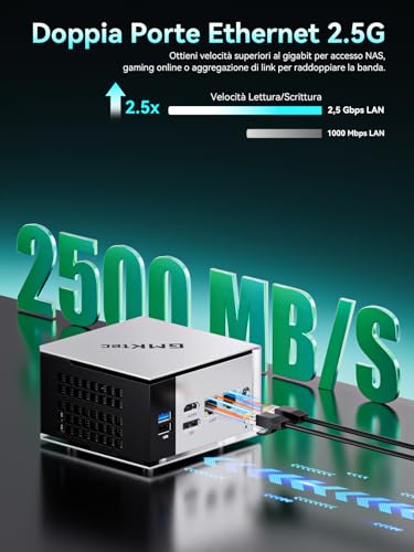 GMKtec Mini PC, M8 Desktop Computer with AMD Ryzen 5 PRO 6650H (6C/12T, up to 4.50 GHz), Dual 2.5GbE LAN, 16GB LPDDR5 RAM + 1TB PCIe SSD, Oculink, USB4, HDMI, and USB-C