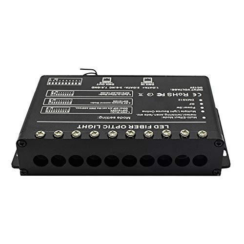 Shooting Stars Effect LED Meteor Light Engine with RF Remote Controller for Fiber Optic Star Ceiling Kit