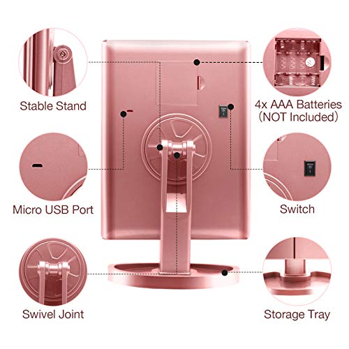 Makeup Mirror with 10X 3X 2X 1X Magnification, Touch Screen Trifold Vanity Mirror 22 LED Cosmetic Lighted Up Mirror, Dual Power Supply