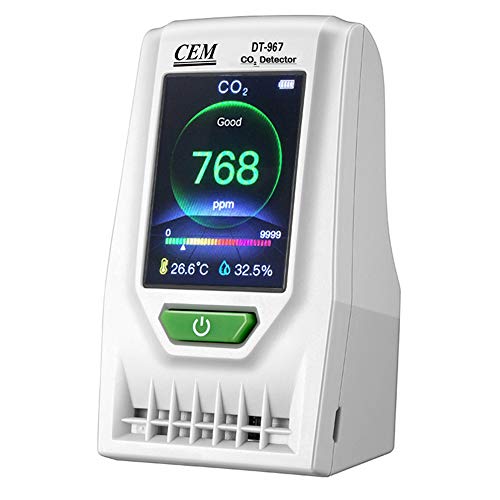 CEM DT-967 Desktop Indoor Air Quality CO2 Monitor Carbon Dioxide Detector Accurate Testing Air Quality Pollution with TEMP HUM Recording Data Logger Monitor