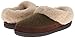 Daniel Green Women's Melly Mule