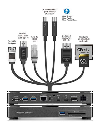 Thunder3 Dock Pro (Thunderbolt 3 Docking Station with 10Gbps Network, CFast Reader, and More)