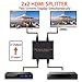 HDMI Switch 2x2 HDMI Splitter 2 Inputs 2 Outputs HDMI Switcher Support 4k 1080P 3D Compatible with PS3/4 Xbox Fire Stick Roku