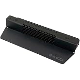 AKG PCC160 Professional Boundary Layer Microphone