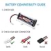 Tenergy 7.2V Flat NiMH Battery Pack for RC Car, High Capacity 6-Cell 3800mAh Rechargeable Battery Pack, Replacement Hobby Battery Pack with Standard Tamiya Connectors