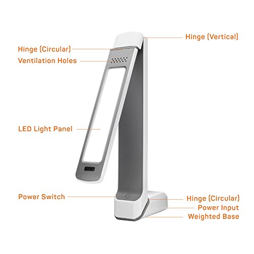 Circadian Optics Lumos 2.0 Light Therapy Lamp | Ultra Bright 10,000 Lux Full Spectrum LED Light (White)
