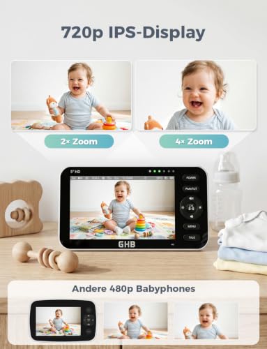 GHB Baby Monitor with Camera 5 Inch 720P HD Display with up to 168 Hours Battery Life in VOX Sleep Mode Split Screen Display Night Vision 4X Zoom Swivelling