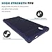 BlackBerry Motion Case, PUSHIMEI Soft TPU Brushed Anti-fingerprint Full-body Protective Phone Case Cover For BlackBerry Motion / BlackBerry Krypton (Black)
