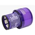 Dyson Genuine OEM Filter Replacement V11 Animal/TorqueDrive/Abso, V15 DT Comp, Models Graded SV15, SV14, SV15/SV17, SV22, SV28, OEM Part Number 970013-02