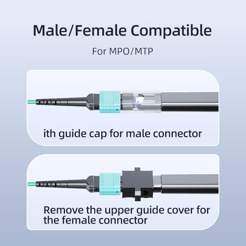 NovaGrowth Fiber Optic Cleaner for MTP/MPO Connector, Over 500 Times Cleans,Fiber Endface Cleans & Optical Connector Cleans(Blue)