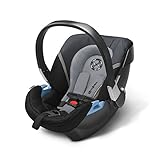 Cybex Baby Products Baby Gizmo