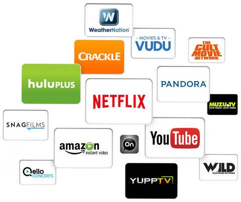 3 Sony+BDP+S6700+Upscaling+Streaming+Blu+Ray