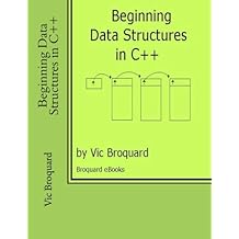 چک کردن معکوس پذیری ماتریس دلخواه  3*3