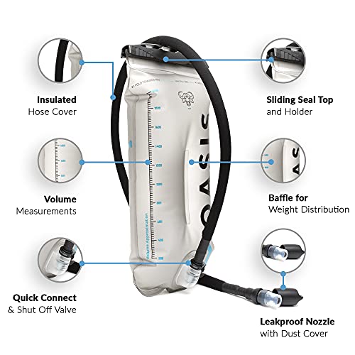 Water Buffalo Hydration Bladder (23) Liter Water Bladder For Hiking