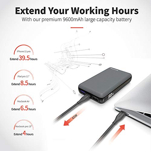 Excitrus 45W Power Bank Air - Ultra Small USB C Portable Charger Fast Charges MacBook Laptop & Surface with Power Delivery 2.0 - Battery Pack Fast Charges Phones Tablet Nintendo Switch with Q.C. 3.0