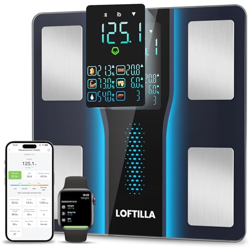 LOFTILLA Smart Scale
