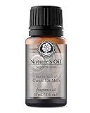 Guess for men Fragrance Oil (15ml) For Cologne, Beard Oil, Diffusers, Soap Making, Candles, Lotion, Home Scents, Linen Spray, Bath Bombs