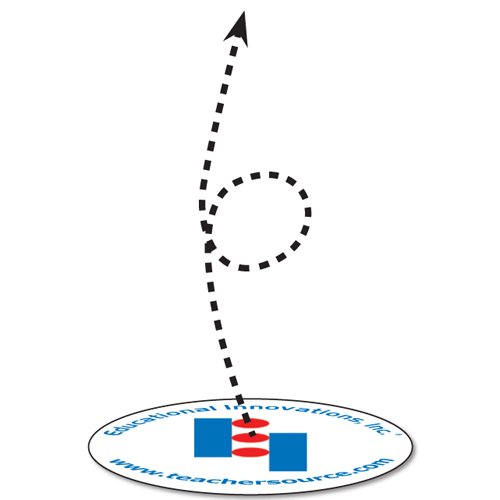 Bimetallic Jumping Disc