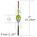 THKFISH Fishing Floats and Bobbers - Balsa Wood Oval Stick and Slip Bobbers (5pcs, 1