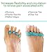 Set of 4 Best Gel Toe Seperators - Straightener, Bunion Corrector for Women and Men. Open + Closed Toe Stretcher Spacer Foot Care Set. Brace for Pain, Crooked Toes, Pedicure, Plantar Fasciitis
