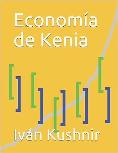Economía de Kenia