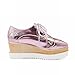 Latasa Women's Fashion Star Square-toe Lace-up Platform Wedge Oxford Shoes