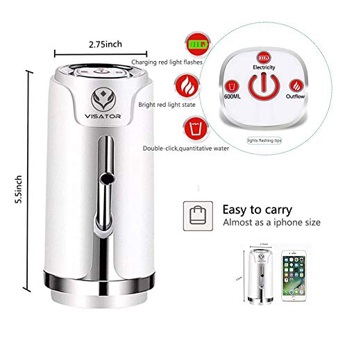 VISATOR 5 Gallon Water Bottle Dispenser - Portable Compact Drinking Water Pump with 600ml quantitative effluent Switch fits for 1 to 5 Gallon Jugs (Mandala)