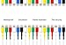 Salipt Sheaths for Electric Cables，Heat Shrink Tubing 7 Colors 9 Sizes Assortment Kit (385Pcs)