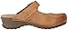 Dansko Women's Martina Mule