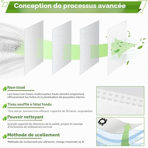 Rebirthcare Kärcher 2.863-006.0 Fleece Filter Bags 487 WD4 WD5 WD6 WD5P WD6P Premium MV4 MV5 MV6 Filter Bags for Wet and Dry Vacuum Cleaners Pack of 15